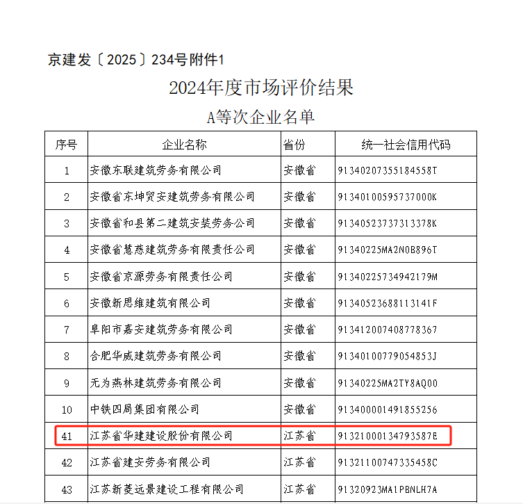 1749716426355137.png 5e00590a9c65d28aca8d5cbd3a458cb.png